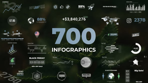 Infographics（131650）-技能树
